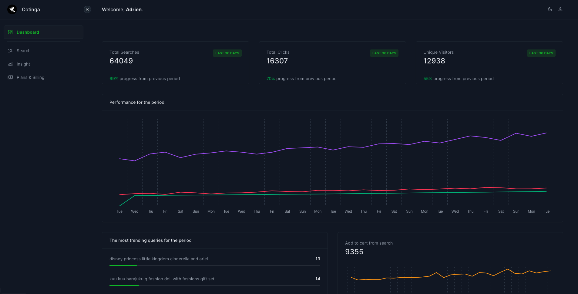 Dashboard dark
